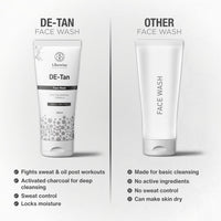 Likewise DE-Tan Face Wash With Tan Removal Formula For Glowing Skin | Face Wash For Dry, Oily, Acne Prone & Combination Skin | Face Wash For Men & Women | 100ml