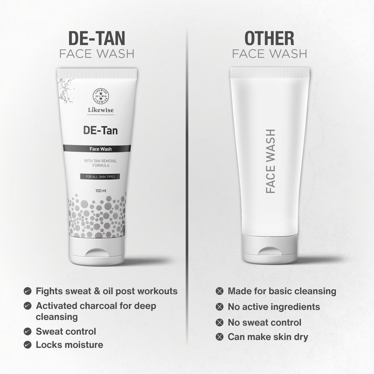 Likewise De Tan Face Wash For Dry Skin | Face Wash For Deep Cleansing & Brightens Skin | Tan Removal Face Wash For Men & Women | 100ml (Pack of 2)
