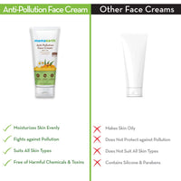 Mamaearth Anti-Pollution Daily Face Cream for Dry & Oily Skin with Turmeric & Pollustop® For a Bright Glowing Skin 80ml