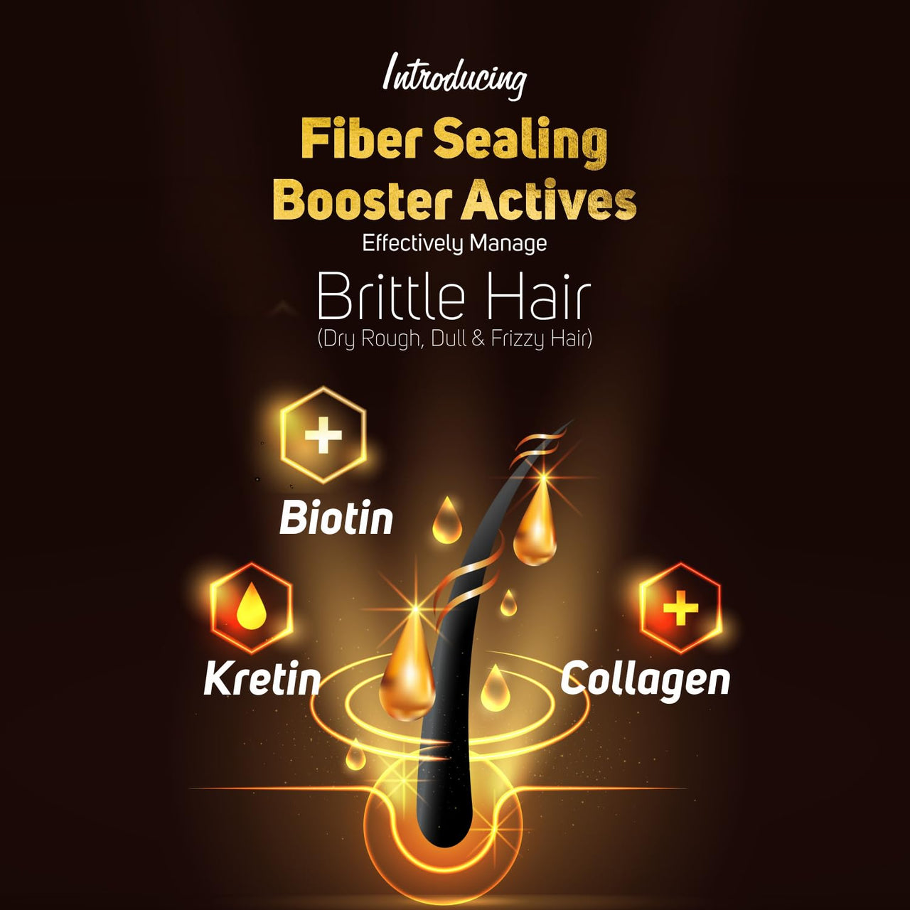 Vegetal Trichowel+ Hair Growth Serum, 50ml, Alcohol-Free, Promotes Hair Growth & Reduces Hair Loss