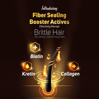 Vegetal Trichowel+ Hair Growth Serum, 50ml, Alcohol-Free, Promotes Hair Growth & Reduces Hair Loss