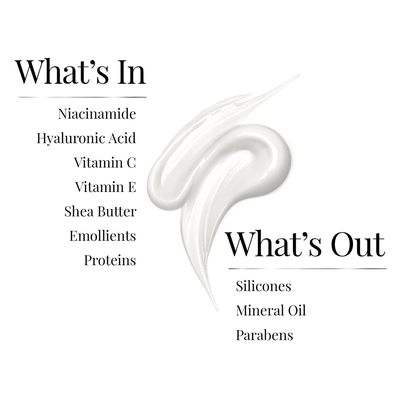 iCosmetiques Night Cream |Vitamins B3, C, E |Shea Butter & Glycerin |Deep Hydration & Glow |Lightweight Moisturizer for Radiant Skin |Mineral Oil & Silicone-Free |Unisex Total Care Formula |50g