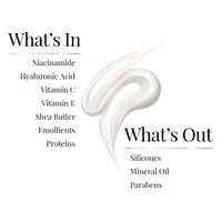 iCosmetiques Night Cream |Vitamins B3, C, E |Shea Butter & Glycerin |Deep Hydration & Glow |Lightweight Moisturizer for Radiant Skin |Mineral Oil & Silicone-Free |Unisex Total Care Formula |50g