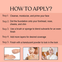 Lakyou Beauty Face Base Full Coverage Foundation | Waterproof | Long Lasting | Lightweight | SPF 20 | Shade-03(Natural Beige) | Pack Of 2