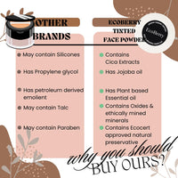 EcoBerry Tinted Face Powder For Everyday No Makeup Look, Talc Free, Hypoallergenic, Sensitive Skin 100% Pure, Organic | Natural | Alcohol Free | Preservative Free | Chemical Free | Vegan,Beige