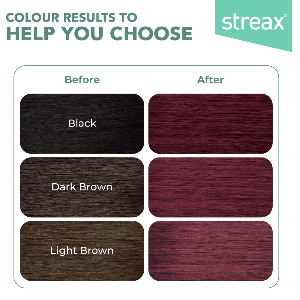 Streax Permanent Hair Colour, 100% Grey coverage, Infused with Argan and Walnut Oil, Long Lasting Cream Hair Colour for Women, Burgundy Hair Colour, 3.16 Burgundy, Colourant Tube 60g, Developer Bottle 60ml, Conditioner 20g