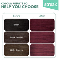 Streax Permanent Hair Colour, 100% Grey coverage, Infused with Argan and Walnut Oil, Long Lasting Cream Hair Colour for Women, Burgundy Hair Colour, 3.16 Burgundy, Colourant Tube 60g, Developer Bottle 60ml, Conditioner 20g