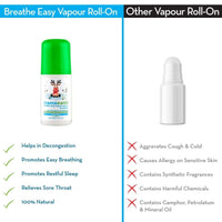 Mamaearth Natural Breathe Easy Vapour Roll-on for Cold & Nasal Congestion, with Wintergreen & Eucalyptus Oil, 40 ML