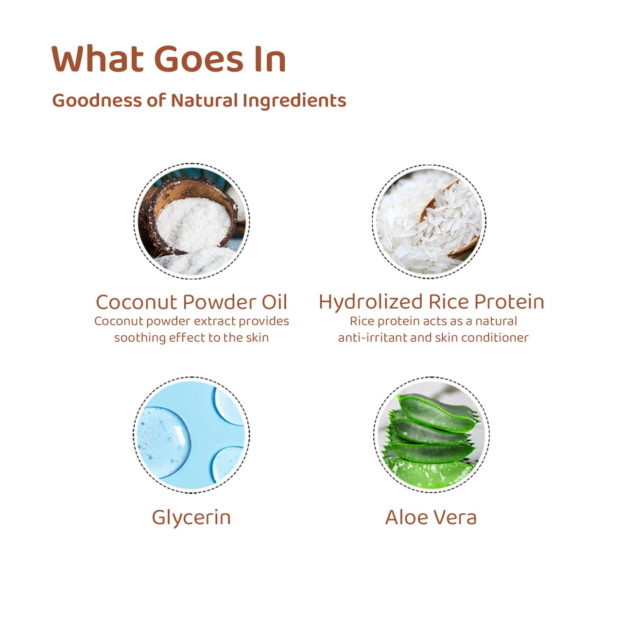 CITTA Tear Free Foaming Baby Shampoo & Baby Body Wash Pack of 2-150 ml Each | Free from Harmful Chemicals, Toxin-free, Paraben Free | Dermatologist Approved