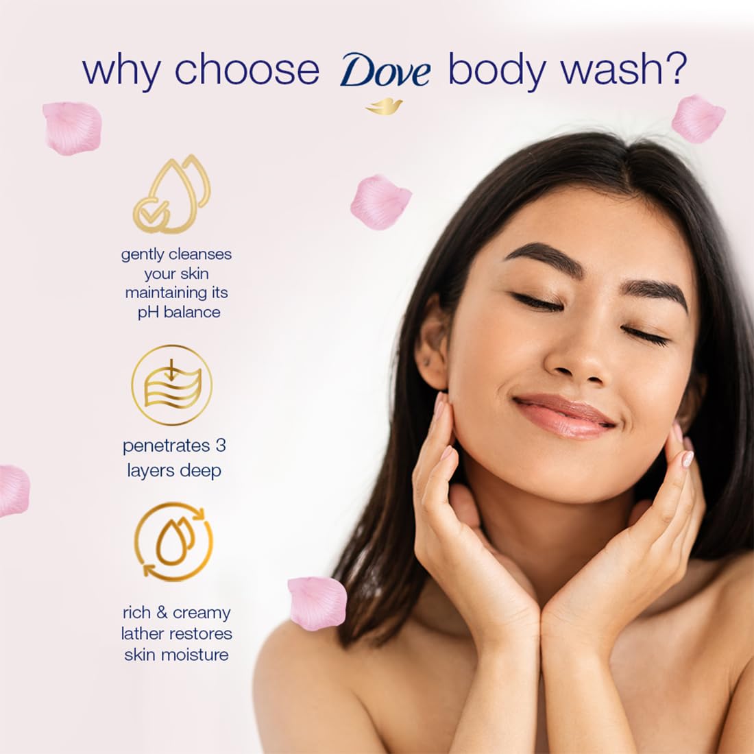 Dove Soothing Rose & Aloe Vera Body Wash for Replenished Skin, Refreshing Scent 1L