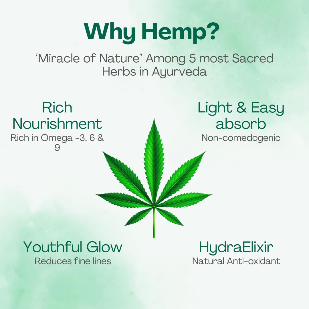 Hampa Hemp Foaming Facewash150ml, for Gentle, Mild & Hydrating Cleansing, Doesn't Dry Out Your Skin, for All Skin Types, with Hemp, Aloe Vera, Cucumber and Hyaluronic- No toxins