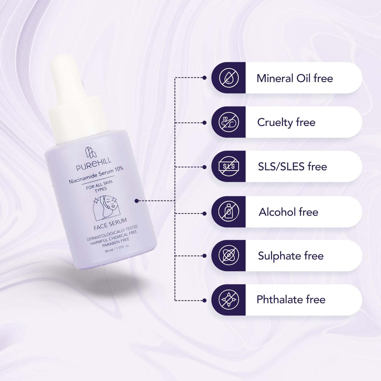 Purehill Niacinamide Serum 10% For Dark Spot Reduction And Skin Lightening, 30 ML