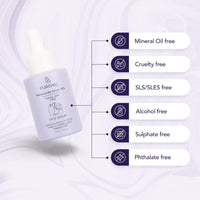 Purehill Niacinamide Serum 10% For Dark Spot Reduction And Skin Lightening, 30 ML