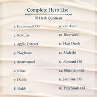 Blue Nectar Ayurvedic Anti Aging Night Cream for Men for fine lines and wrinkles | Skin Repair Plant Based Nourishment | Best Men Face Moisturizer (16 Herbs, 50g)