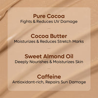 mCaffeine Deep Moisturizing Choco Body Lotion for Dry Skin | All Season Moisturizer for Body with Cocoa Butter & Shea Butter | Non-Sticky Body Lotion for Women & Men (250ml)