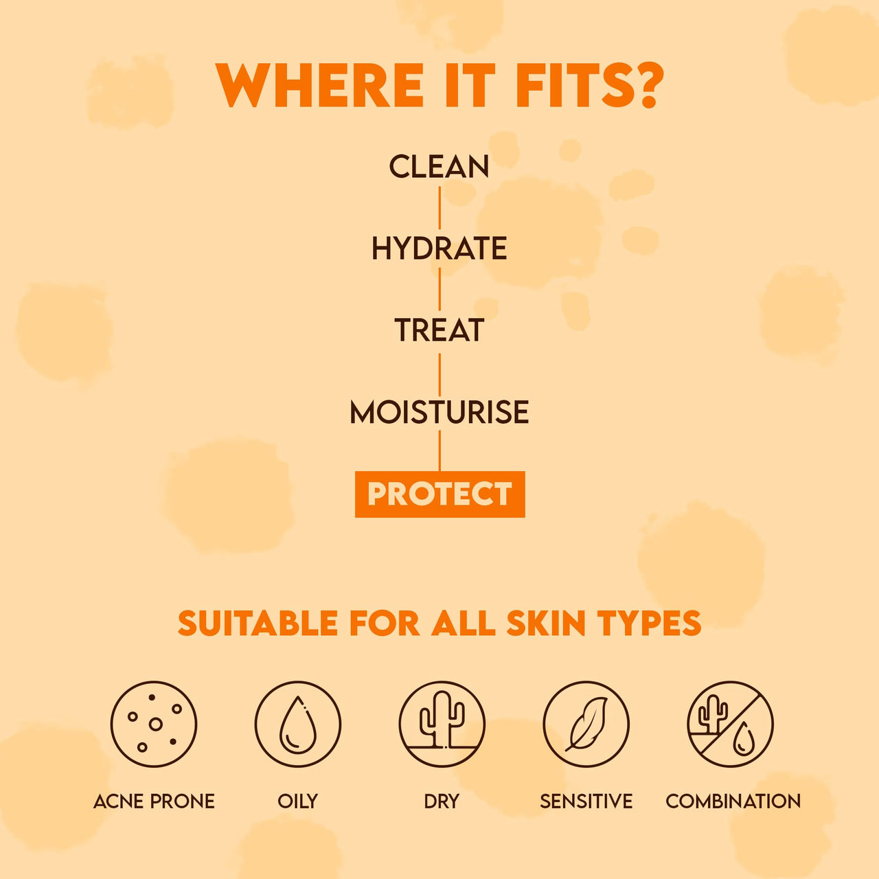 Jovees Sunscreen Face Serum SPF 65 PA+++ Broad spectrum Sun protection with Green tea, Carrot and Sunflower extract | Lightweight & Oil Free | For Oily & Acne Prone Skin 30ml Pack of 2