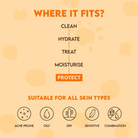 Jovees Sunscreen Face Serum SPF 65 PA+++ Broad spectrum Sun protection with Green tea, Carrot and Sunflower extract | Lightweight & Oil Free | For Oily & Acne Prone Skin 30ml Pack of 2