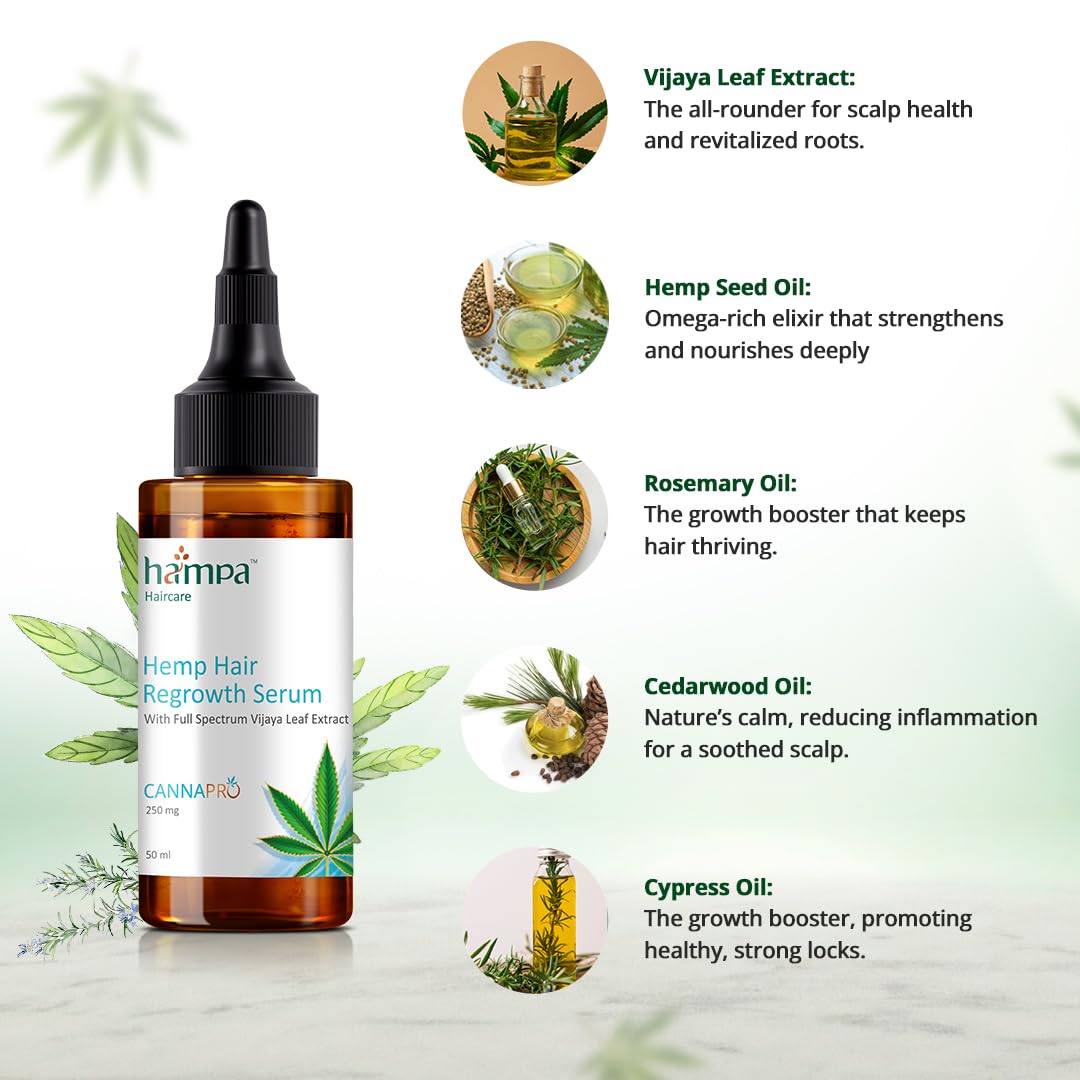 Hampa Hemp Hair Growth Serum for Men and Women, Visible Reduction in Hairfall, Hair Breakage and New Hair Growth in 30 Days, All Natural No Synthetic Active, Natural DHT Blocker and Biotin, Rosemary and Other Ayurvedic Herbs, All Hair Type, (50 ML)