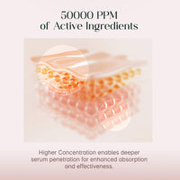 SeoulSkin Niacinamide Glass Skin Overnight Mask – Korean Face Mask Sheet for Glowing Skin | 50,000 PPM Niacinamide & Hyaluronic Acid | Hydrating, Pore-Minimizing, Korean Skincare Sheet Mask