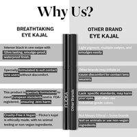 FLiCKA Breathtaking Eyes Twist White Kajal + Rule With Brows Eyebrow White Pencil, With Spoolie, Waterproof, Smudge Proof, Longlasting, Dermatologically tested, Intense Colour, Natural-looking Results