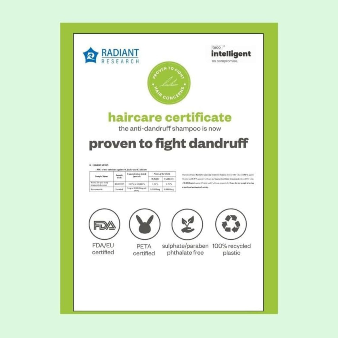 TuCo® Kids Anti-Dandruff Shampoo With Wintergreen, Mint & Activated Charcoal | For Itchy Scalp & Rough Hair | Paraben, SLS & Sulphate Free | pH5.5, Vegan & Tear Free | Ages 2-5, 4-10, 10-15 Years | 200ml Pack of 2