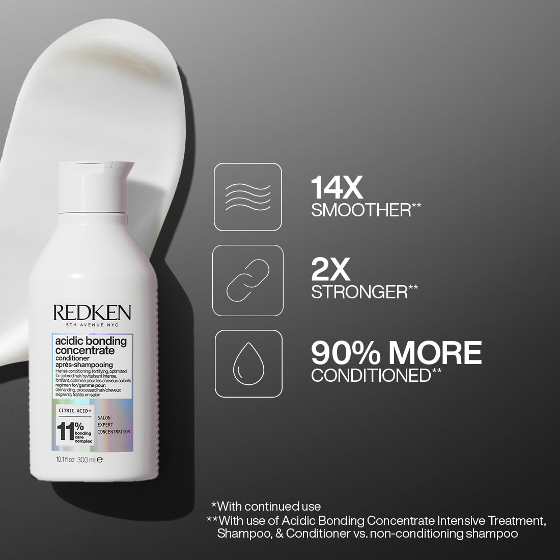 Redken Acidic Bonding Concentrate Conditioner With Citric Acid, 300 ml | Professional Bond Repair Conditioner For Dry, Damaged, Coloured and Frizzy Hair | For Men & Women