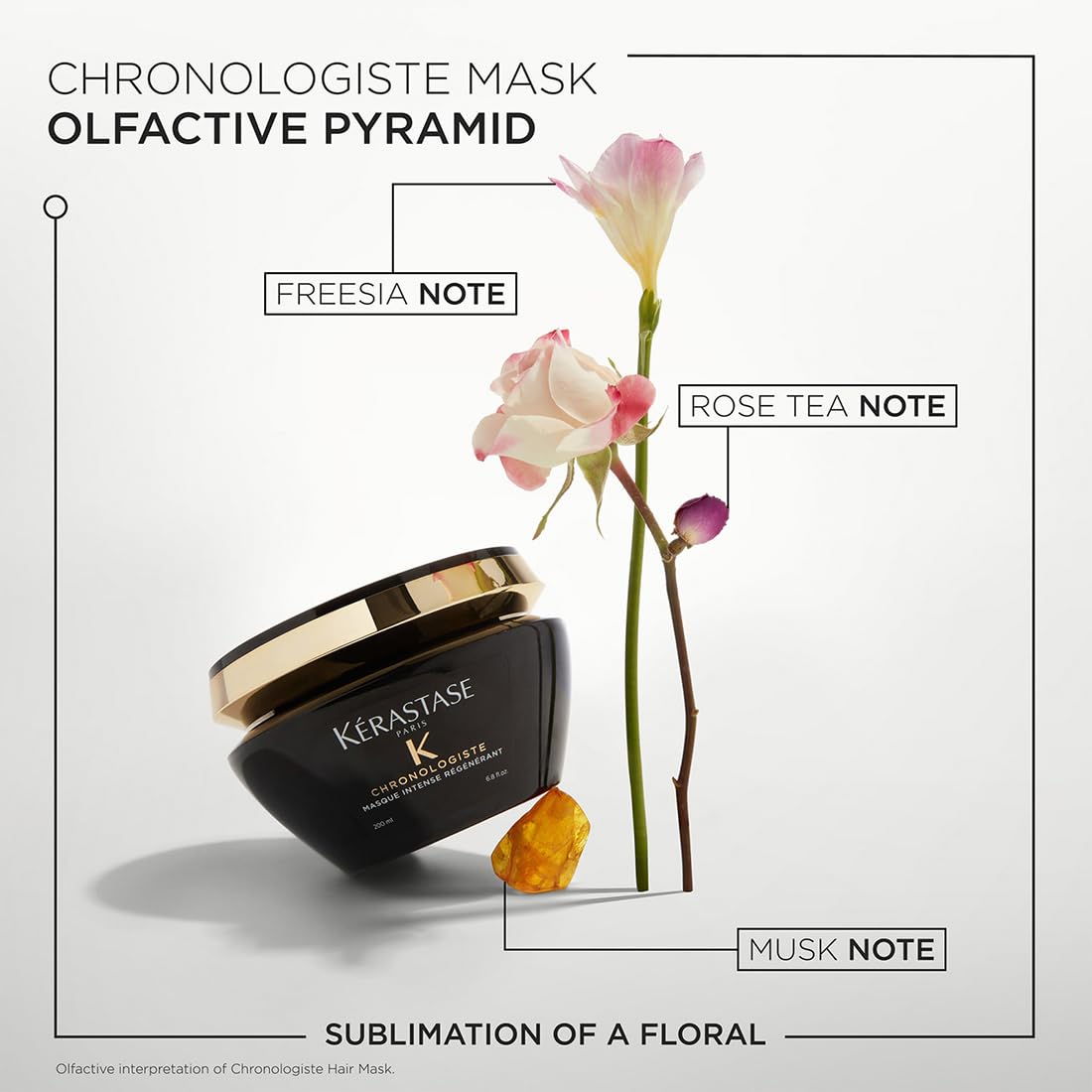 Kérastase Chronologiste Hair Mask for Aging Hair 200ml | Revitalizing & Hydrating Hair Mask for Aging Hair | Infused with Hyaluronic Acid, Abyssine & Vitamin E