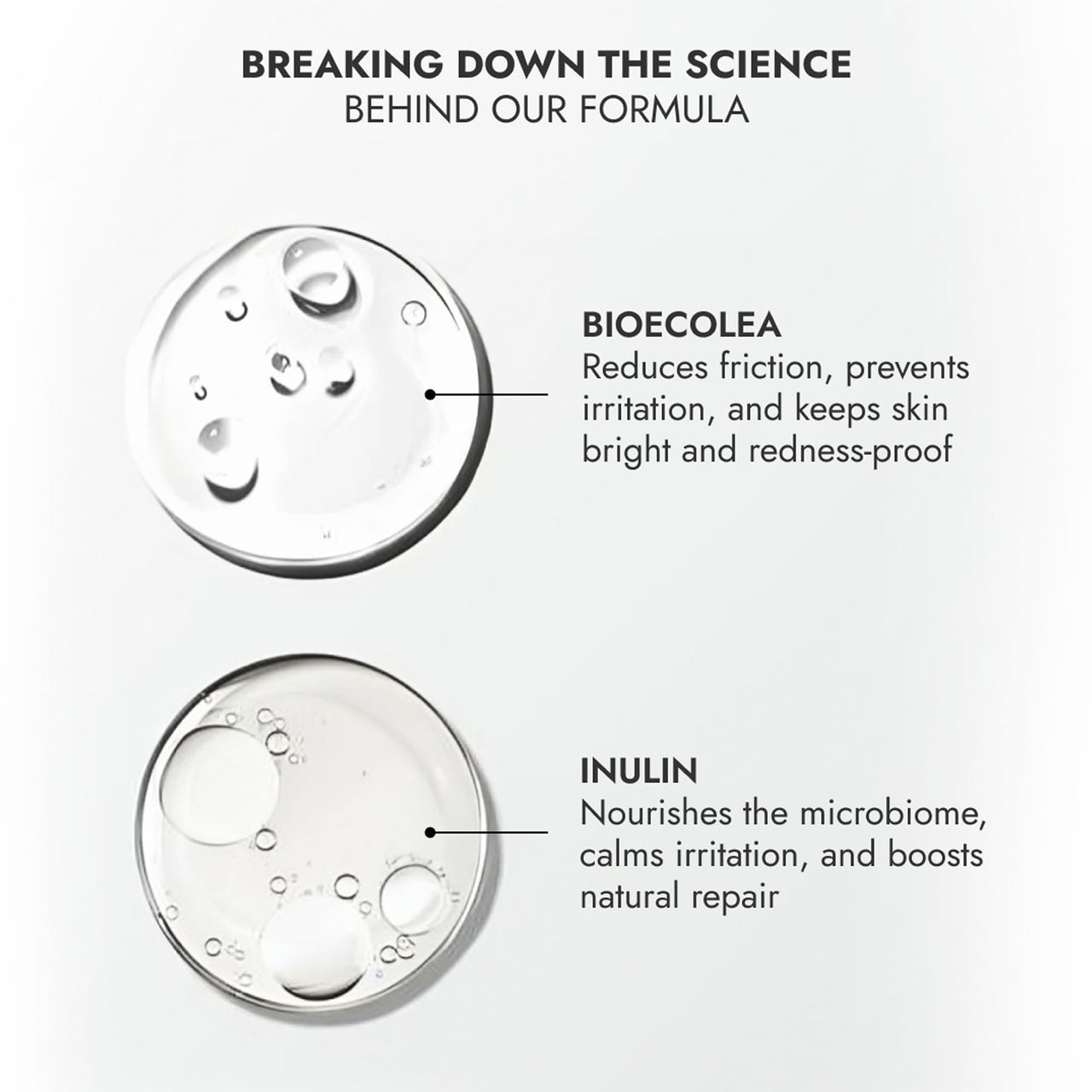 Cos-IQ Anti Chafing Roll-On Serum for Men & Women | With Bioecolea & Inulin | Prevents Arm, Chest, Butt, Thigh, Ball Chafing, Sweat, Odor, Irritation & Rashes | 40ml