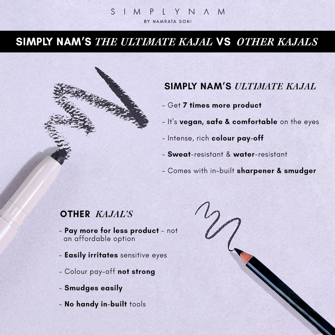 SIMPLYNAM Ultimate Kajal – Metallic Bronze | 1 Stroke Intense Color Payoff | Water Resistant | Long-Lasting & Smudge-Proof | Safe for Sensitive Eyes | 7X More Product | In-Built Sharpener & Smudger