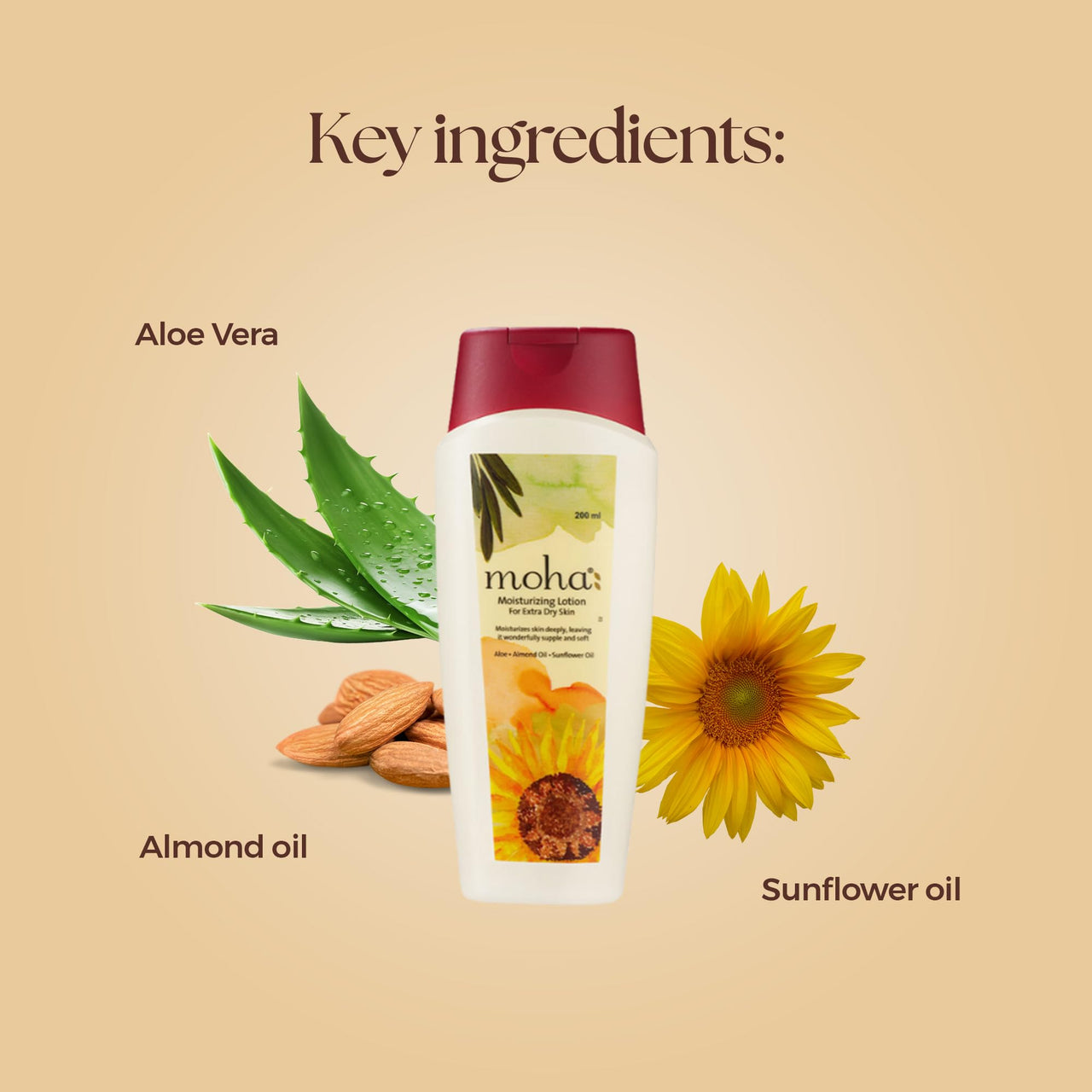 moha: Aloe vera Gel 200g Enriched With Moisturizing Lotion 100 Ml Combo | This Combo Deeply Moisturises the Skin | For Women & Men (Combo of 2) (200gm+100ml)