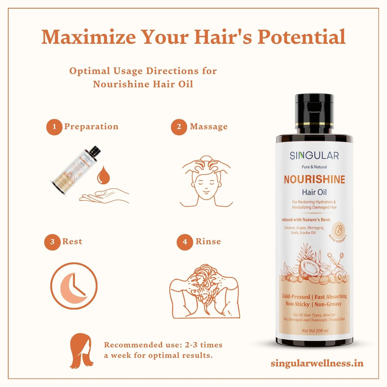 Singular Nourishine Hair Oil | Lightweight & Non-Greasy | Argan & Jojoba Oil for Dry, Frizzy & Low Porosity Hair | Cold-Pressed with Bhringraj, Coconut, Amla & Vitamin E – 200ml