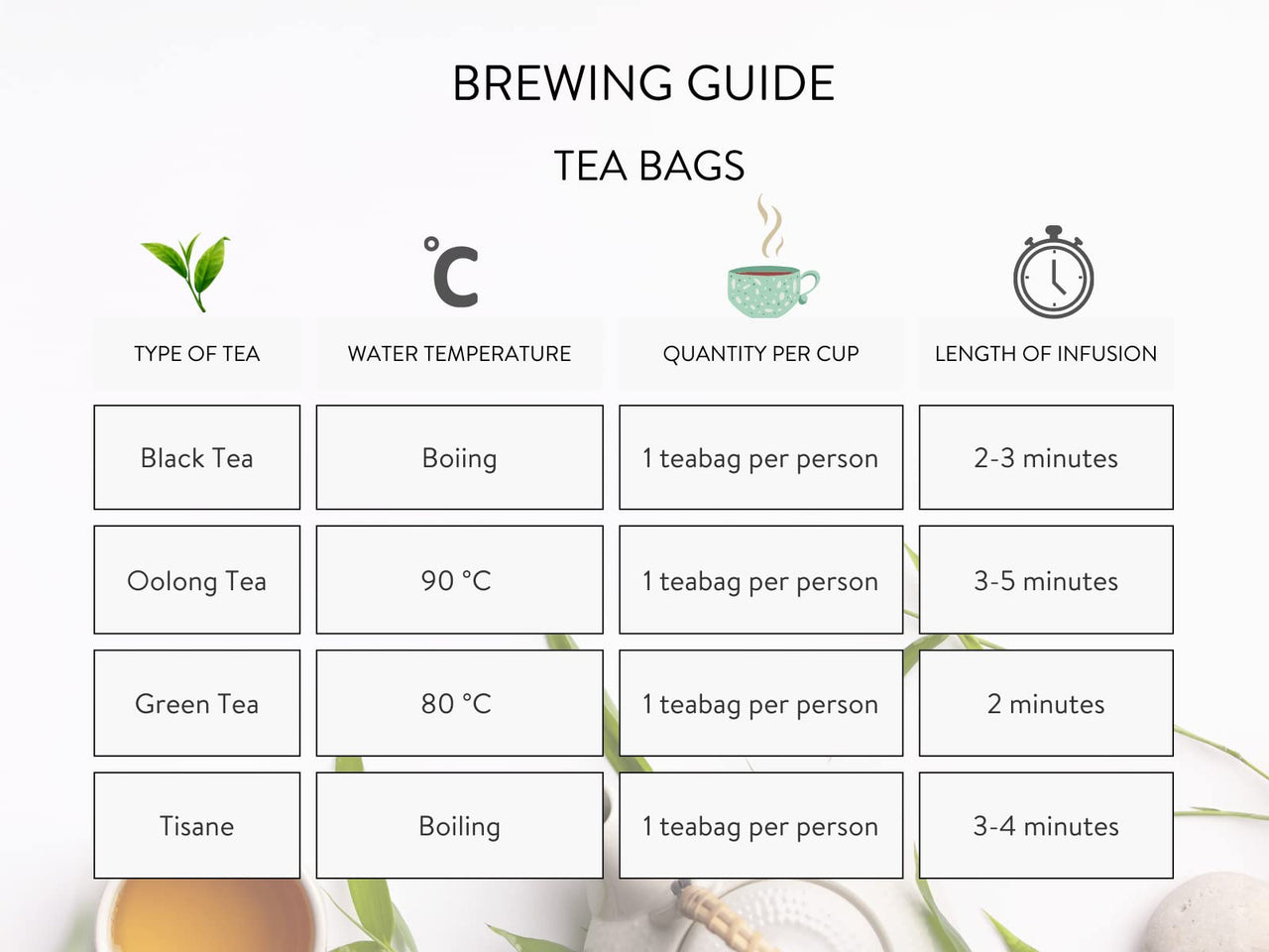 Newby Green Lemon Tea | 25 Tea Bags | Natural Fusion of Verdant Green Tea wth Bright Dried Lemon | 50 gms