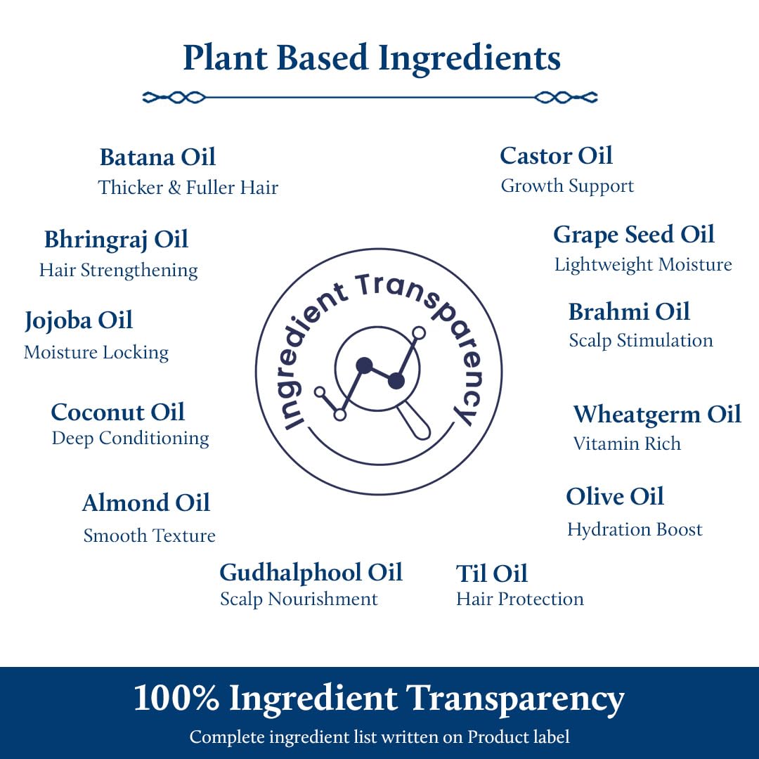 Blue Nectar Batana Oil for Thicker Hair | Pure Honduras Batana Oil for Hair Growth with Organic Almond Oil | Ayurvedic Hair Growth Oil for Stronger Hair (12 Herbs, 200 ml)