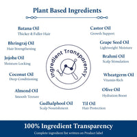 Blue Nectar Batana Oil for Thicker Hair | Pure Honduras Batana Oil for Hair Growth with Organic Almond Oil | Ayurvedic Hair Growth Oil for Stronger Hair (12 Herbs, 200 ml)