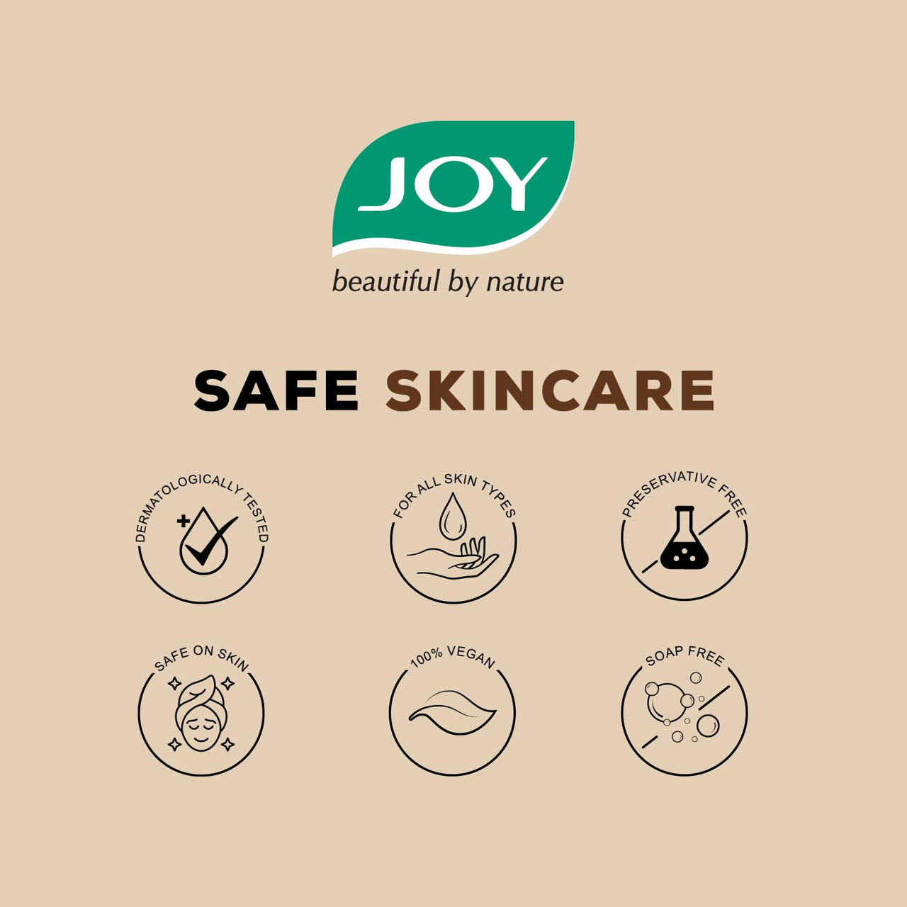 Joy Exfoliating Coffee Face & Body Scrub for Men & Women (200gm) | Anti Pollution Scrub with Coconut & Coffee | Deeply Exfoliates & Removes Dirt | 100% Vegan & Gentle on Skin