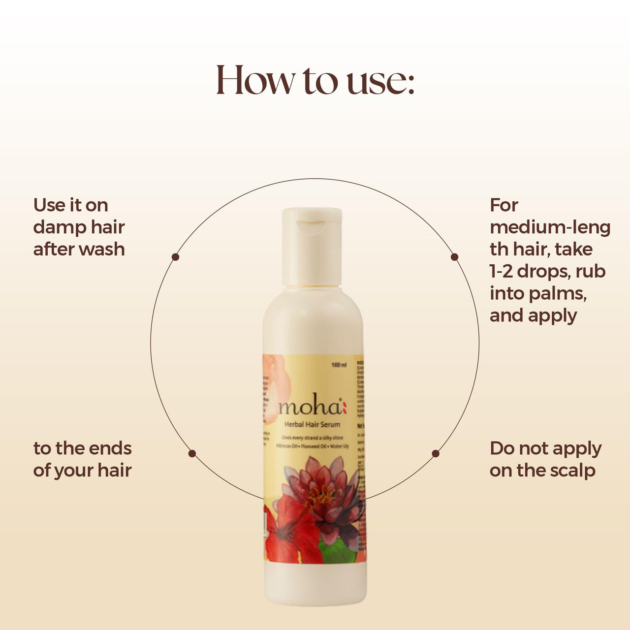 moha: Hair Essentials Kit Includes Herbal Shampoo 100ml, 5 in 1 Hair Oil 200ml, & Hair Serum 100ml | Complete Hair Care Range For Healthy & Soft Hair | Unisex Product