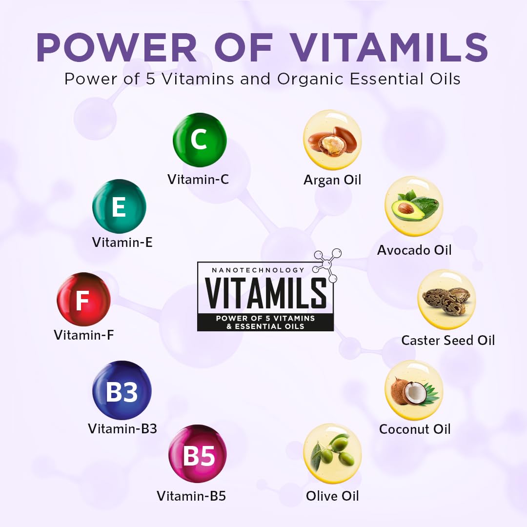 ORGATRE Ultra Smoothing Shampoo - 250ml | Argan Oil, Plant Protein & Ashwagandha | Frizz-Free, Silky Hair | Nourishing Shampoo for Men & Women