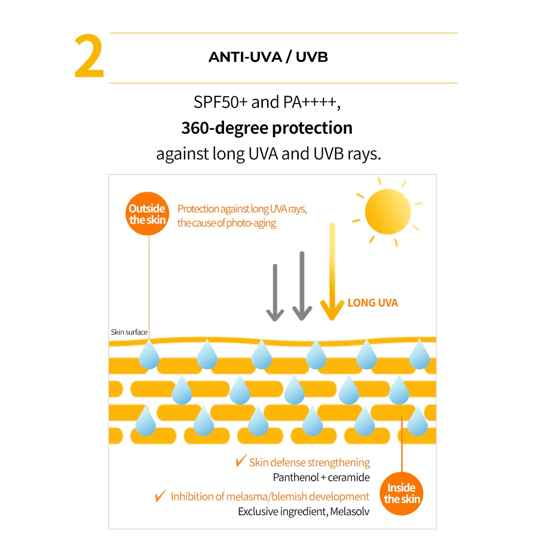 LANEIGE Radian-C SunCream SPF 50+ | Broad Spectrum UV PA++++ | Vitamin C Brightening Sunscreen | Light & Non-Greasy | No White Cast | Water Resistant | Suitable for All Skin | For Men & Women | 50ml