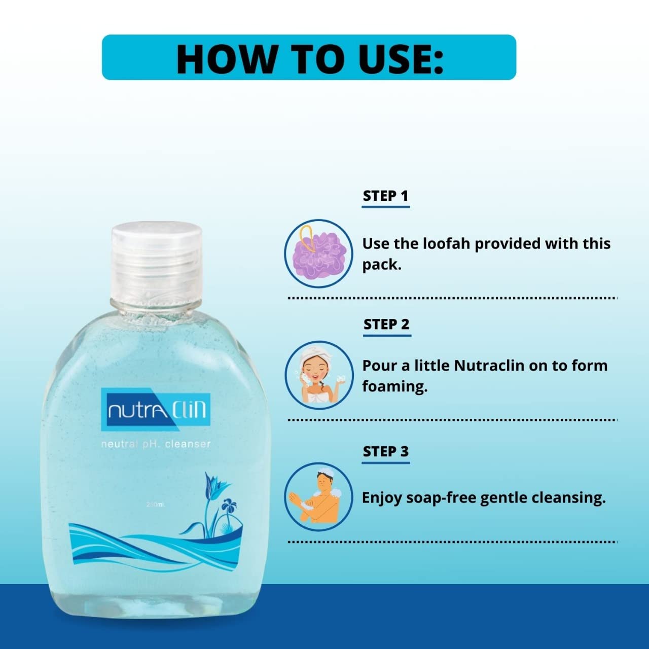 Nutraclin_Neutral PH Cleanser 250ml - Pack of 1