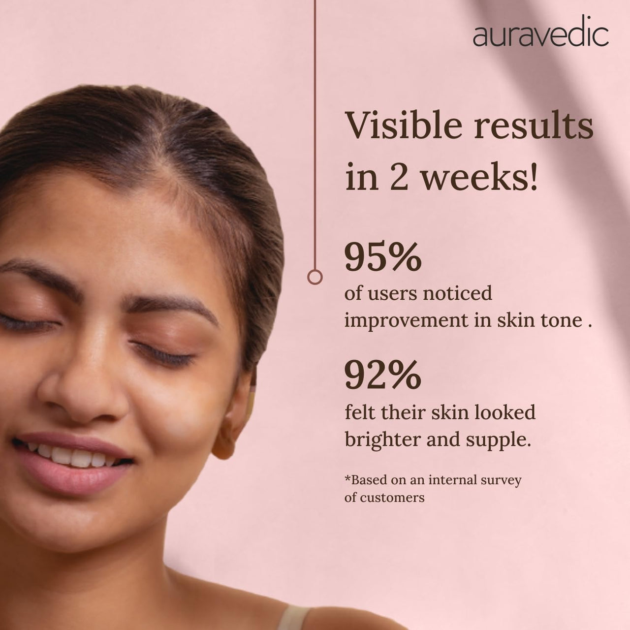 Auravedic Kumkumadi Gel Facial Moisturizer With Kumkumadi Oil For Face For Glowing Skin Pigmentation Dark Spots Moisturiser 100g Skin Brightening Gel