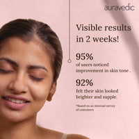 Auravedic Kumkumadi Gel Facial Moisturizer With Kumkumadi Oil For Face For Glowing Skin Pigmentation Dark Spots Moisturiser 100g Skin Brightening Gel