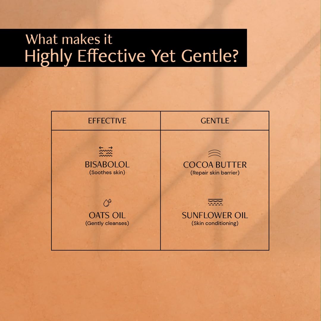 Deconstruct Soothing Makeup Cleansing Balm|Contains 0.1% Bisabolol&1% Oats Oil|Gentle Makeup Remover|For Normal,Dry,Combination Skin|Removes Excess Oil&Dirt,Detoxifies&Clear Pores|For Men&Women|50G