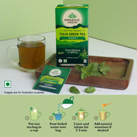 A TATA Product - Organic India Tulsi Green Tea Classic - 25 Tea Bags, Uplifts Mood, Rich in Antioxidants, Blend of Rama, Krishna & Vana Tulsi, Certified Organic