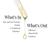 iCosmetiques Hair Serum for Dry & Frizzy Hair |Reduces Breakage |Keratin, Proline, B5 |Infused with Himalayan Glacial Water |Unisex Advance Care Formula |40ml