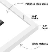 Americanflat 12x16 Picture Frame in White - Use as 4x6 Picture Frame with Mat or 12x16 Frame Without Mat - Thin Border Photo Frame with Plexiglass Cover - Vertical or Horizontal Wall Display
