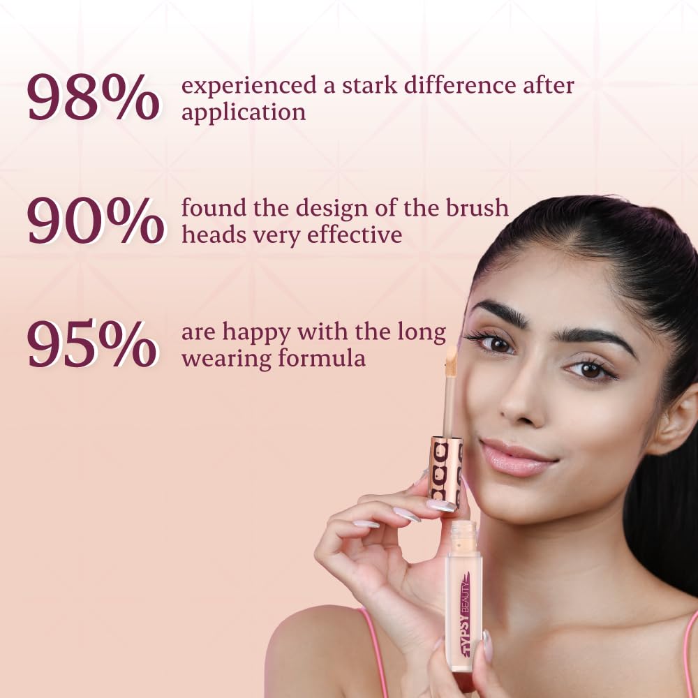 Typsy Beauty Hangover Proof Full Coverage Liquid Concealer|Full Coverage,Natural Matte Finish|Covers Acne,Scars&Blemishes|Blurs Fine Lines,Pores&Wrinkles For All Skin Types|Dark Rum 07(5.8 G),1 Count