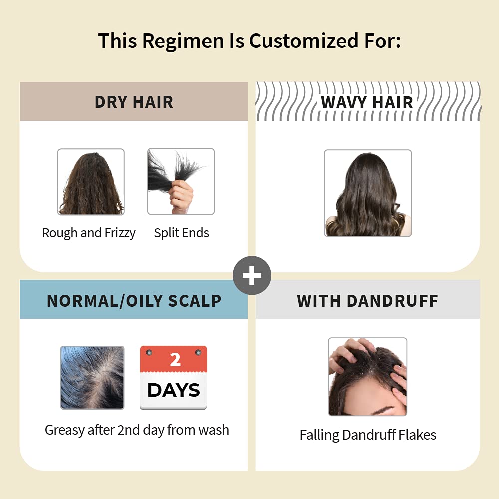 Vedix Ayurvedic Regimen for Dry, Wavy Hair/Normal-Oily Scalp - Ayurvedic Hair Care Regimen - 3 Product Kit - Oil + Shampoo - Nuyantra Pro Hair Growth Serum