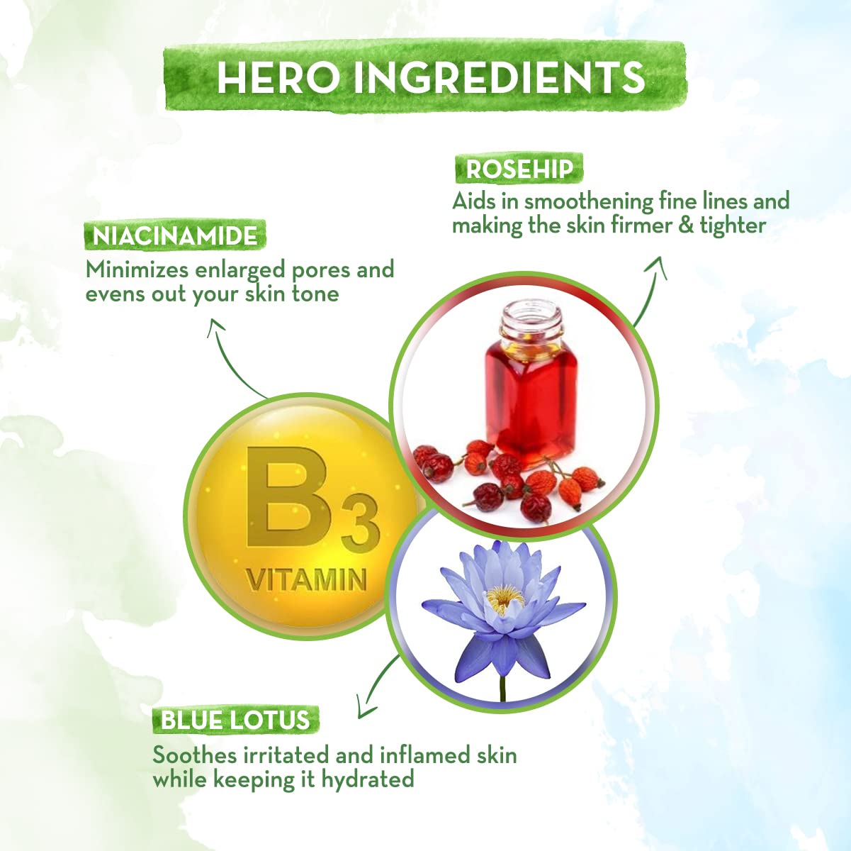 Mamaearth Bye Bye Face Cream, For Pore Tightening with Rosehip & Niacinamide - 30 g