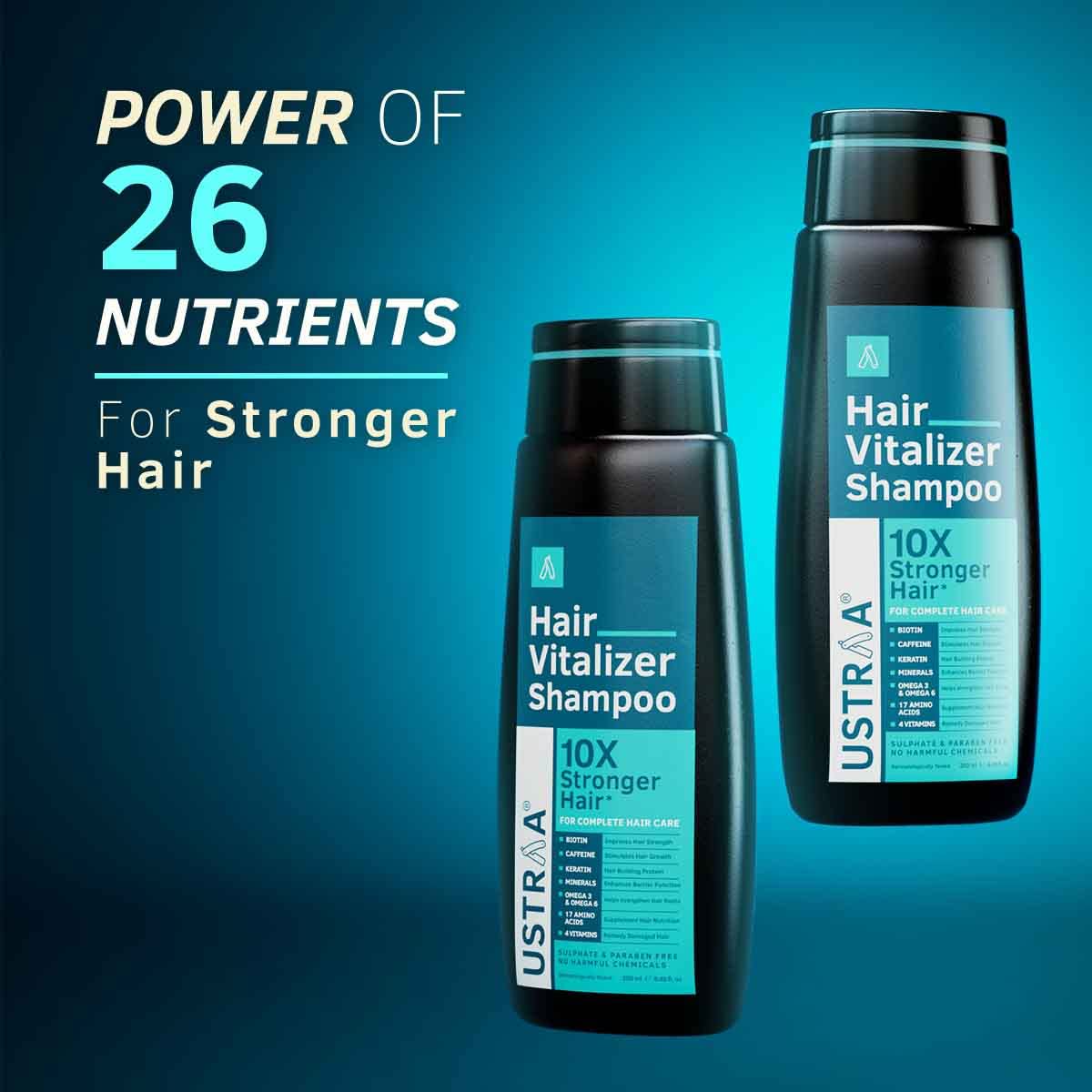 Ustraa Hair Vitalizer Shampoo - 2 x 250ml - Dermatologically Tested, With Biotin, Caffeine, Omega 3 & Omega 6, 10x Stronger Hair, Helps in Hair Growth, Reduces Hairfall (Pack of 2)
