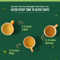 Chaayos Lemongrass Green Tea | Lemongrass Tea | Whole Leaf Loose Tea | Immunity Boosting - 100 grams [50 Cups] | Antioxidant Green Tea | Green Tea